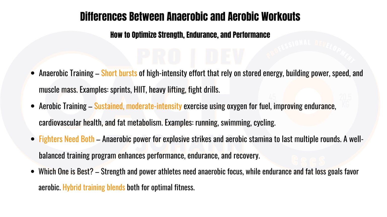 An infographic explaining the differences between anaerobic and aerobic training, highlighting their benefits for strength, endurance, and fight performance.