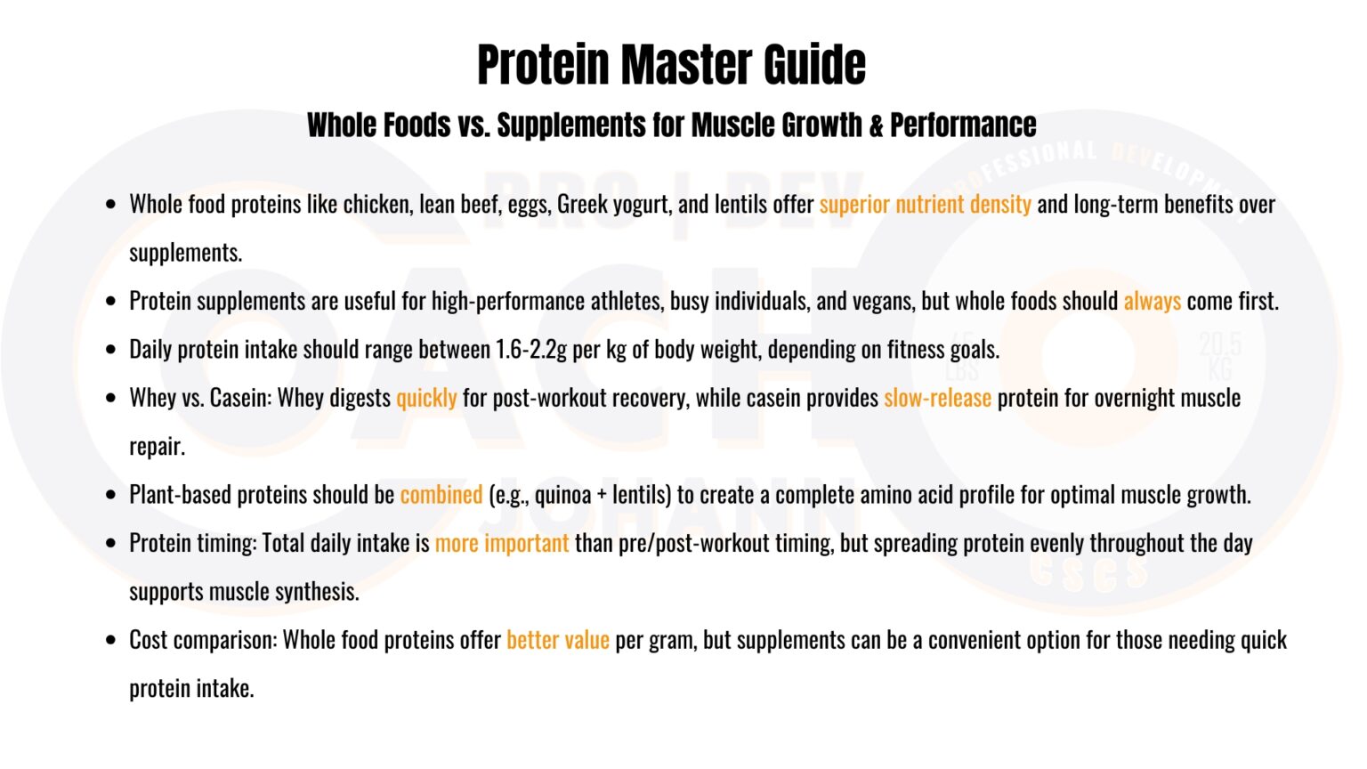 A structured guide comparing whole food proteins and supplements for muscle growth and performance. Highlights key points on nutrient density, protein timing, and cost efficiency.