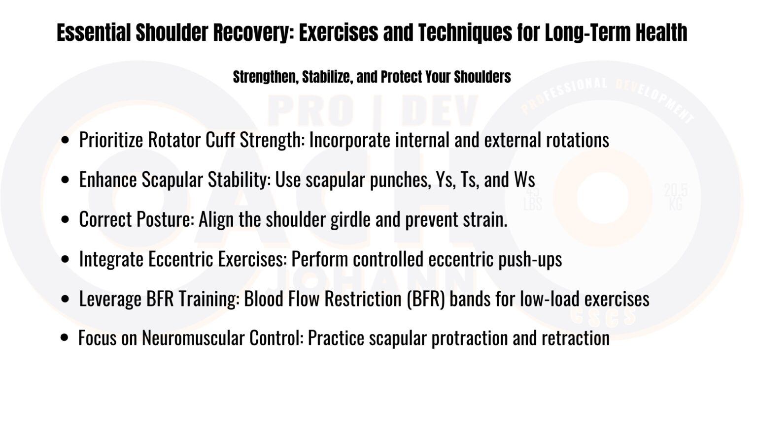 Graphic listing six essential shoulder recovery techniques, including rotator cuff exercises, posture correction, and eccentric training.